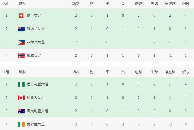 据悉，这不会是一部亦步亦趋的改编，而将会把影片的故事背景放置到现代。